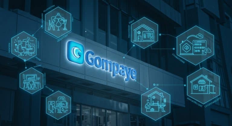 Domiciliation d’Entreprise : Les Meilleures Options Expliquées