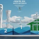 JO 2024 : Ces Entreprises Toujours au Sommet