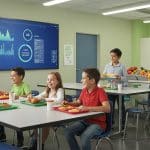 L’IA Contre le Gaspillage Alimentaire dans les Collèges