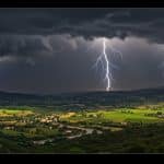 Orages et Inondations : Alerte Orange dans le Sud