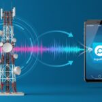La Poste Mobile Migre Vers Bouygues Telecom En 2026