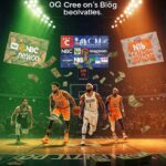 NBA : 76 Milliards de Droits TV et Inflation Salaires