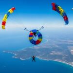 Accident Parachutisme Italie : Deux Experts Meurent