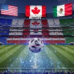 Coupe du Monde 2026 : Calendrier Complet et Analyse des Groupes