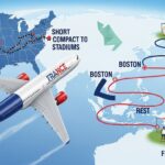 Coupe du Monde 2026 : Pourquoi les Bleus Doivent Finir Premiers