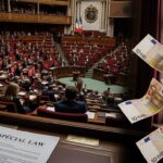 Loi Spéciale : Une Rustine Coûteuse pour le Budget