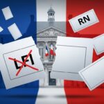 Municipales 2026 : Wauquiez Prêt à Tout Sauf LFI au Second Tour