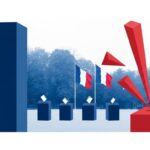 Présidentielle 2027 : Mélenchon, l&rsquo;allié involontaire du RN ?