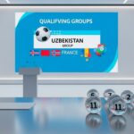 Tirage Mondial 2026 : Pourquoi l’Ouzbékistan A Échappé aux Bleus