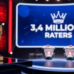 Audiences TV : Stéphane Bern Domine avec Bellefond