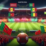 CAN 2025 : Le Tableau des Quarts de Finale Se Dessine