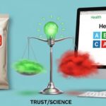 Labellisation Santé : Un Nutri-Score Contre les Fake News ?