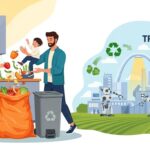 Sacs Orange Biodéchets Essonne : Une Révolution du Tri