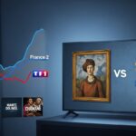 Audiences TV : L&rsquo;Art du Crime Écrase le Nounou