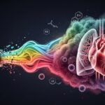 Cigarette Électronique : Vraiment Sans Danger ?