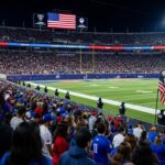 Coupe du Monde 2026 : La Police ICE Présente pour la Sécurité aux USA