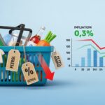 Inflation France Janvier 2026 : Seulement +0,3 %