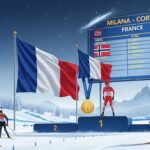 JO 2026 : France Éjectée du Top 5 Malgré 15 Médailles