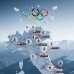 JO 2026 : Pourquoi les Sites Éclatés Créent une Drôle d'Atmosphère