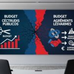 Le Grand Renoncement des Républicains au Budget 2026