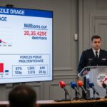 Levallois : 5 Ans Ferme Pour Trafic De 17 Kg De Drogue