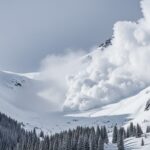 Risque Avalanche Maximal Alpes Pyrénées 2026