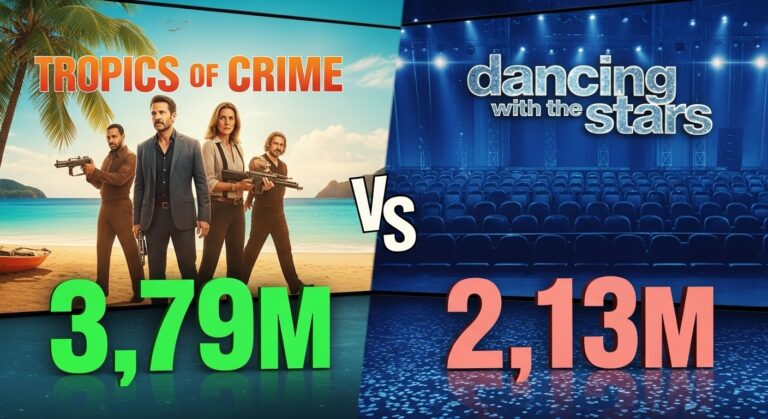 Audiences TV : Tropiques Criminels Écrase Danse avec les Stars