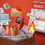 Ce qui change au 1er mars 2026 : hausses et nouvelles taxes