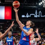 Équipe de France Féminine Basket : Enjeux Coupe du Monde 2026