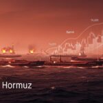 Guerre en Iran : Pas de Pénurie Essence ou Gaz en France à Court Terme