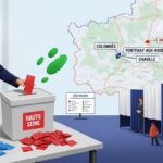 Municipales 2026 Hauts-de-Seine : Droite Triomphe à Colombes, Gauche Gagne à Fontenay et Chaville