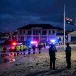 Attentat de Sydney : Renseignement Australien Mis à Rude Épreuve