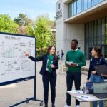 Écoles de Commerce 2026 : Choix, Débouchés et Tarifs Réels