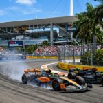 Formule 1 GP de Miami 2026 : Horaires et Programme Complet