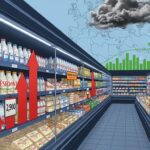 Lactalis Envisage Hausses De Prix Malgré Bénéfices Records
