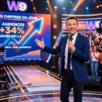 Cyril Hanouna : Bilan Réussi de sa Première Saison sur W9