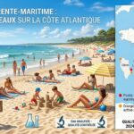 Plages Charente-Maritime : Classement Controversé Qui Fait Débat