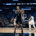 Playoffs NBA : Spurs au Bord du Précipice Après Défaite Face au Thunder